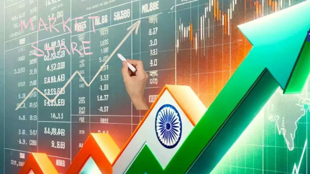 Elcid Investment Share