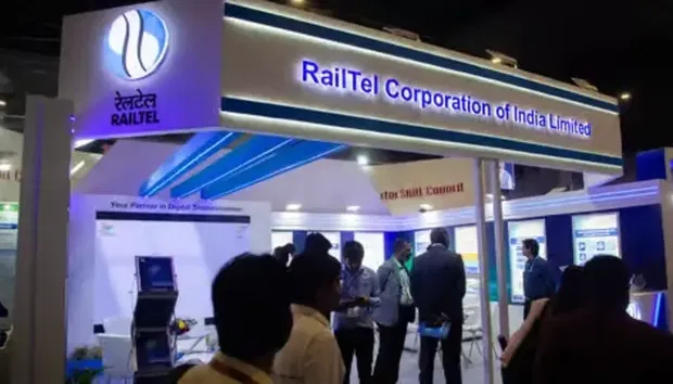 RailTel Corporation Share